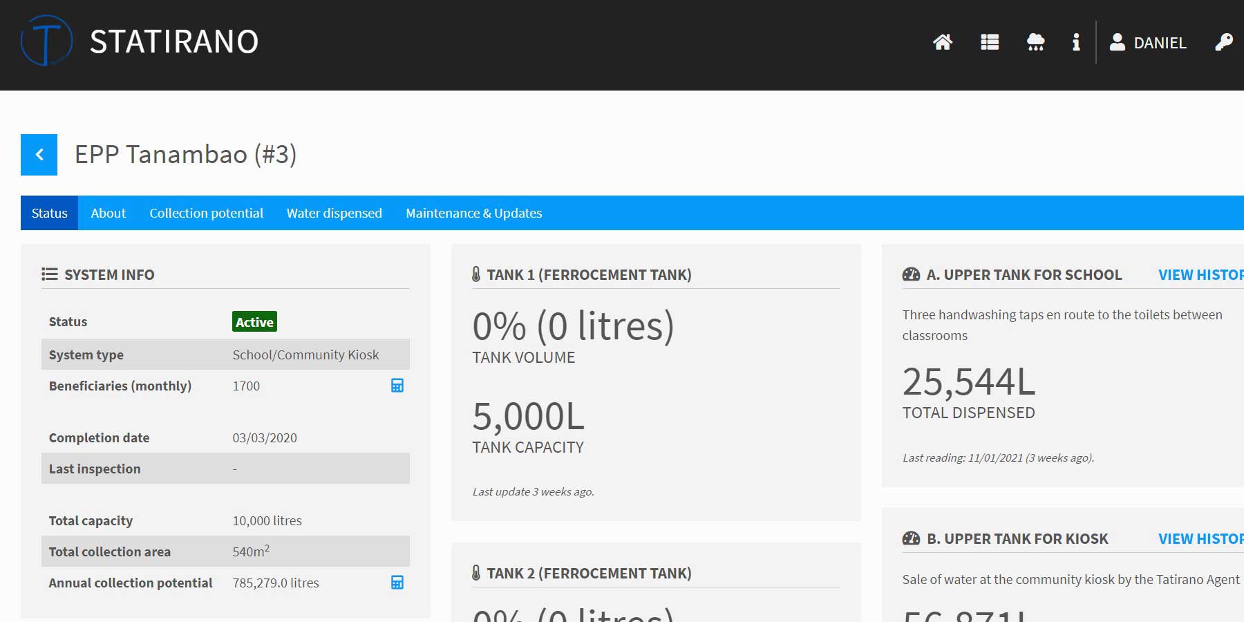Screenshot of the Statirano data and statistics platform